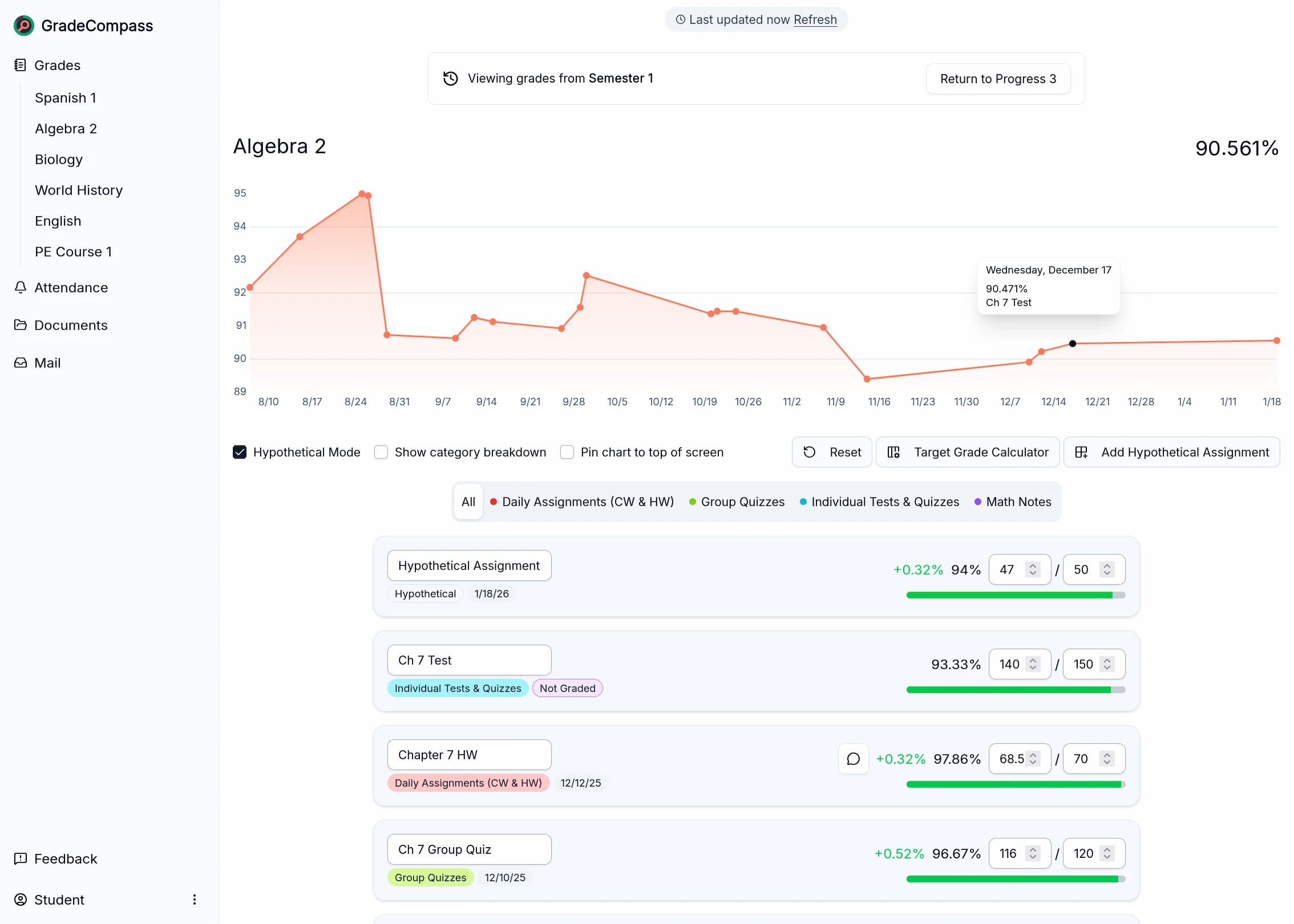 GradeCompass class page demonstrating hypothetical mode